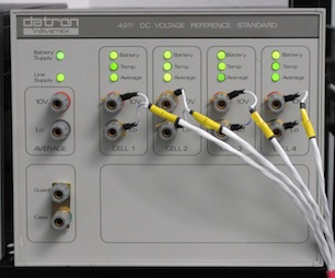 Repair Services for Other Instruments